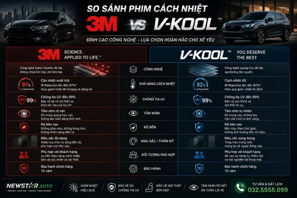 film cách nhiệt v kool vs 3m