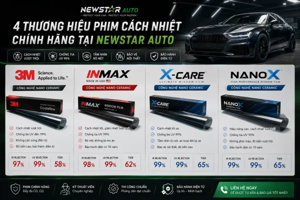phim cách nhiệt
