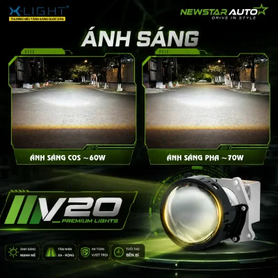 Bi led Laser
